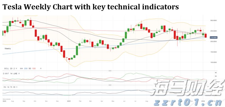 A股开盘速递 | 创业板指上涨0.51% 光伏板块表现强劲