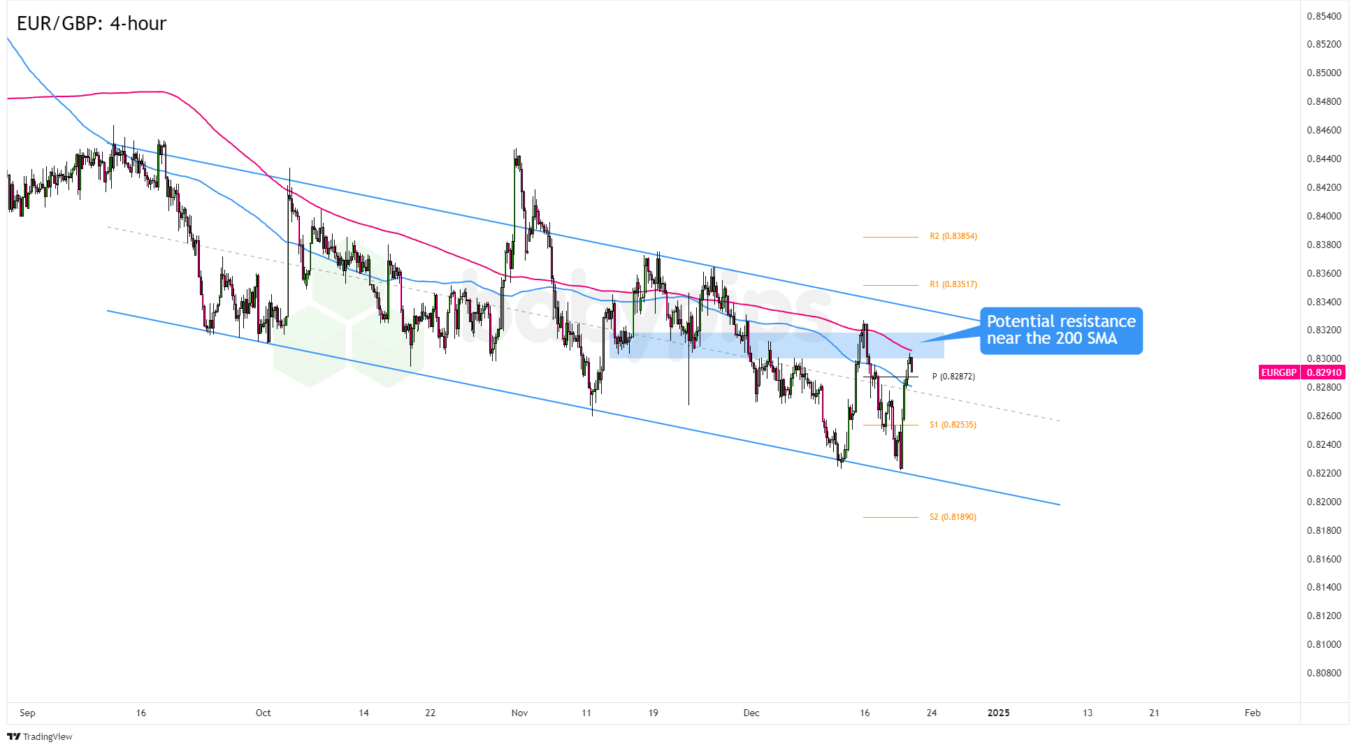 诺和诺德(NVO.US)Q2净利润同比上升32% 司美格鲁肽稳居市场领导地位