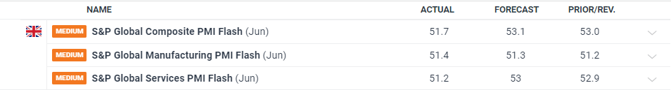 中金维持腾讯控股(00700)跑赢行业评级,上调目标价至700港元