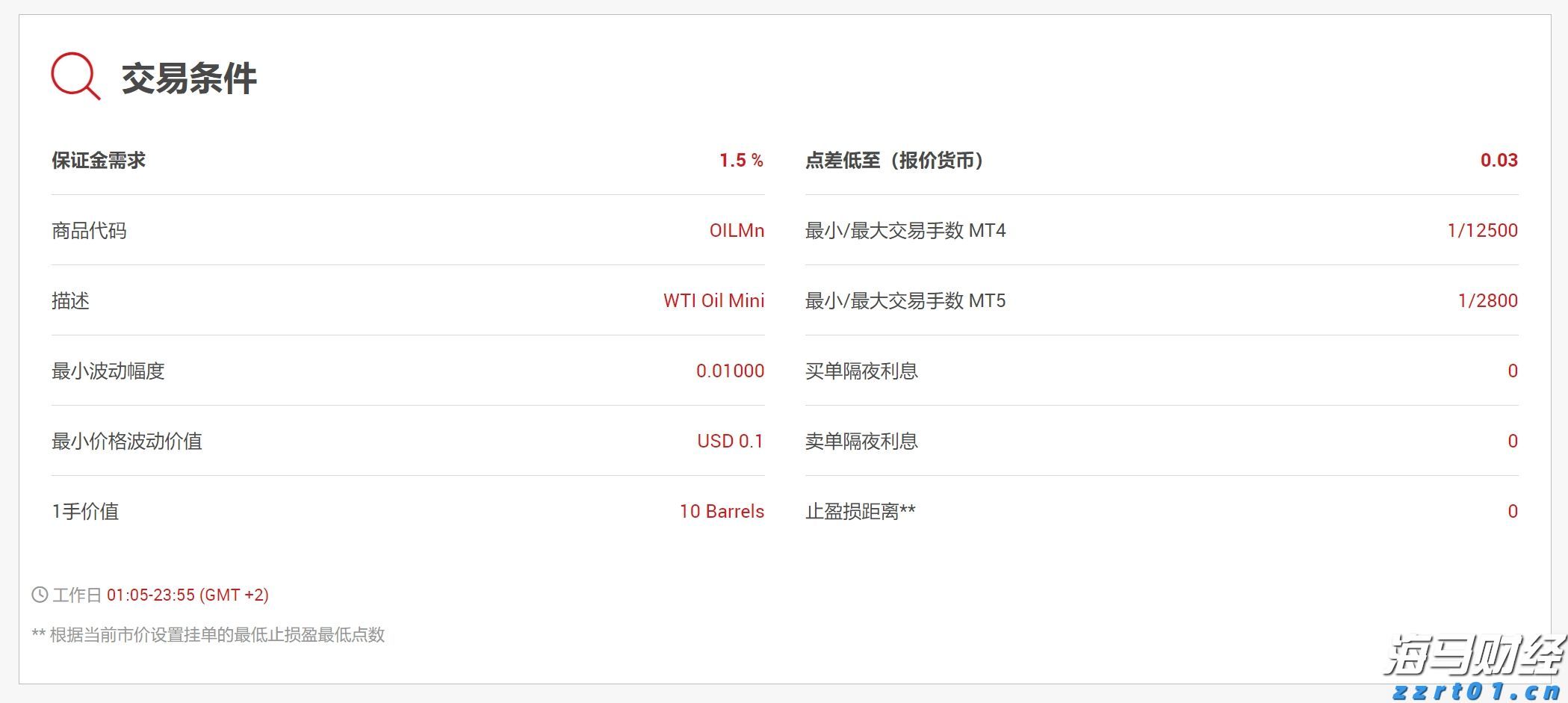 陪您飞!“媒体+”第一课第三天,京东来与学员企业一起飞