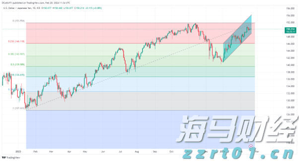 江河水位回落至警戒线下,清远市结束防汛Ⅳ级应急响应